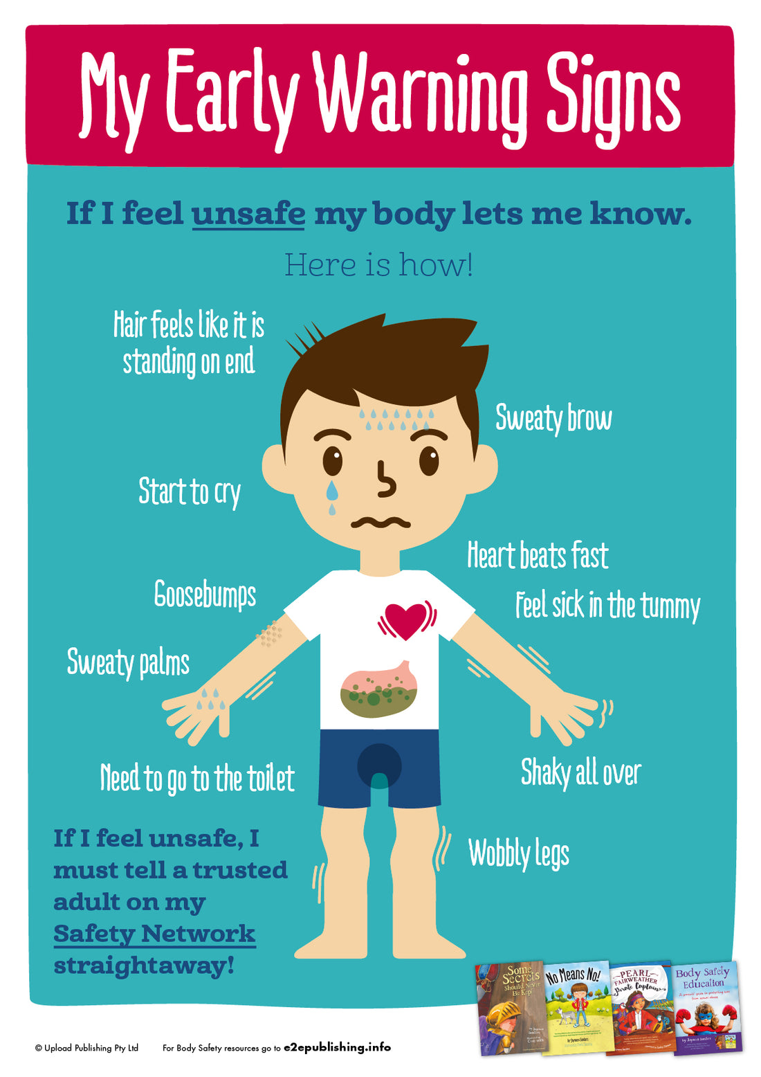 Body Safety ‘What Ifs?’ for Kids