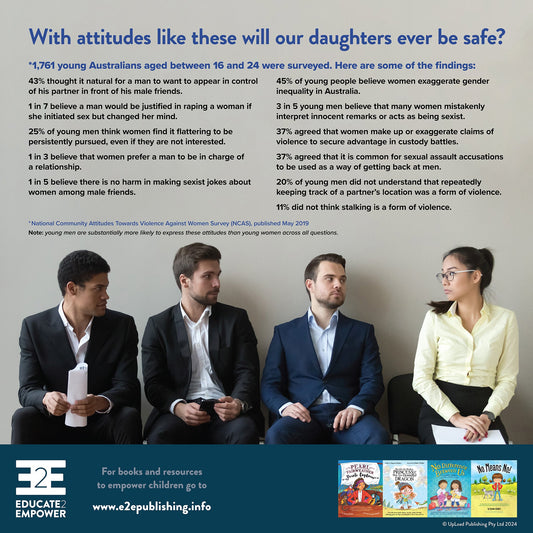 With attitudes like these will our daughters ever be safe?