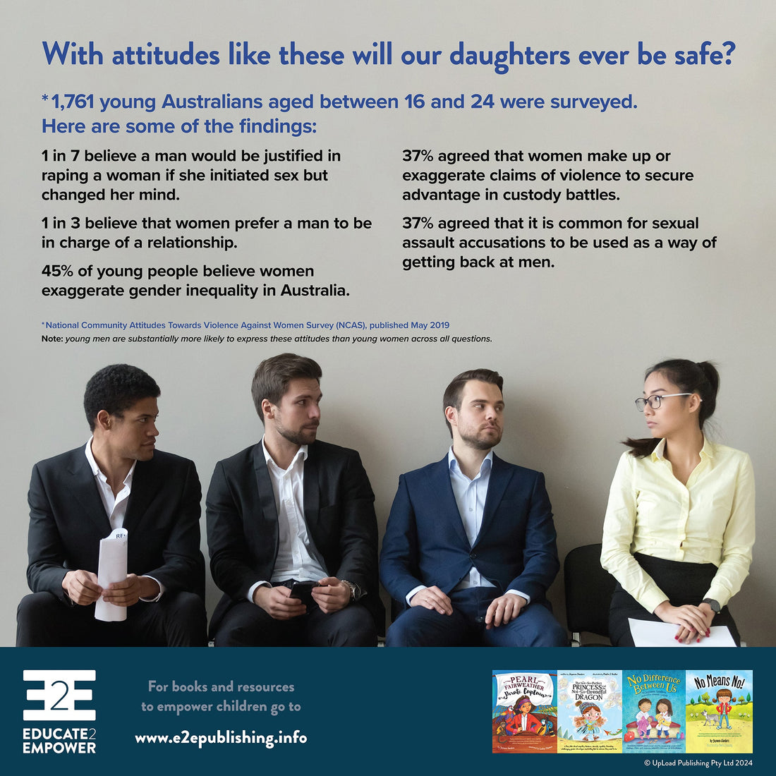 With attitudes like these will our daughters ever be safe?