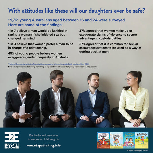 With attitudes like these will our daughters ever be safe?