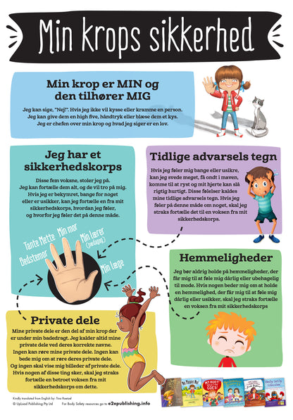 Body Safety Rules poster for children, written in Danish.