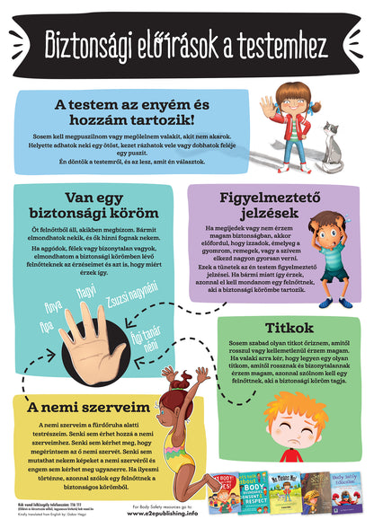 Body Safety Rules poster for children, written in Hungarian.