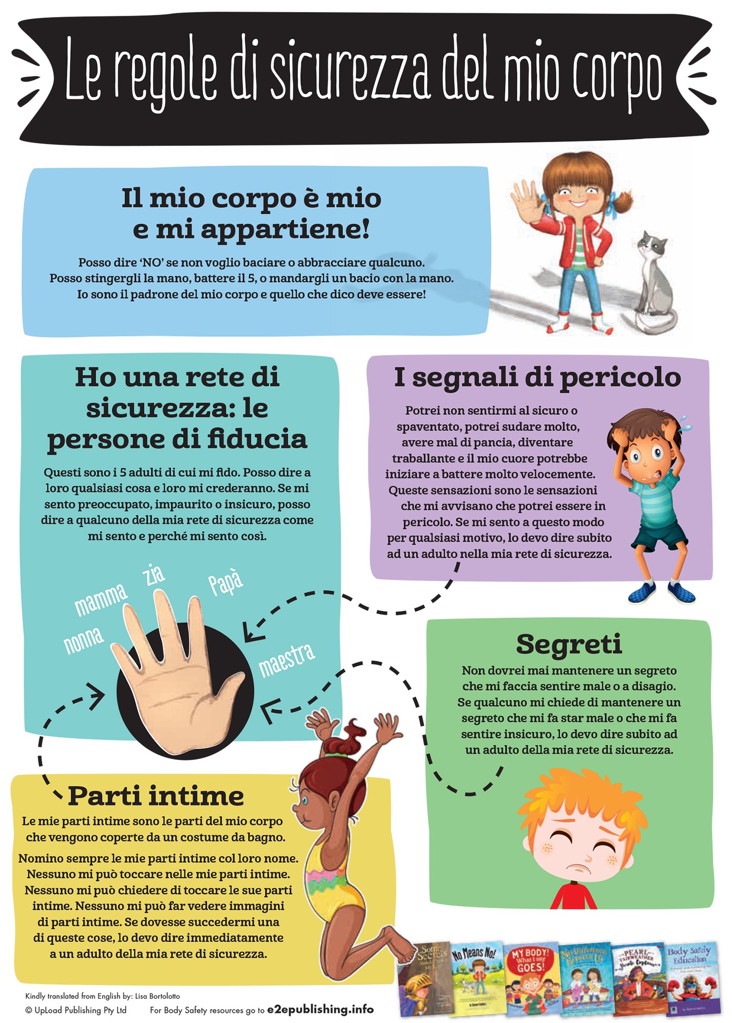 Body Safety Rules poster for children, written in Italian.