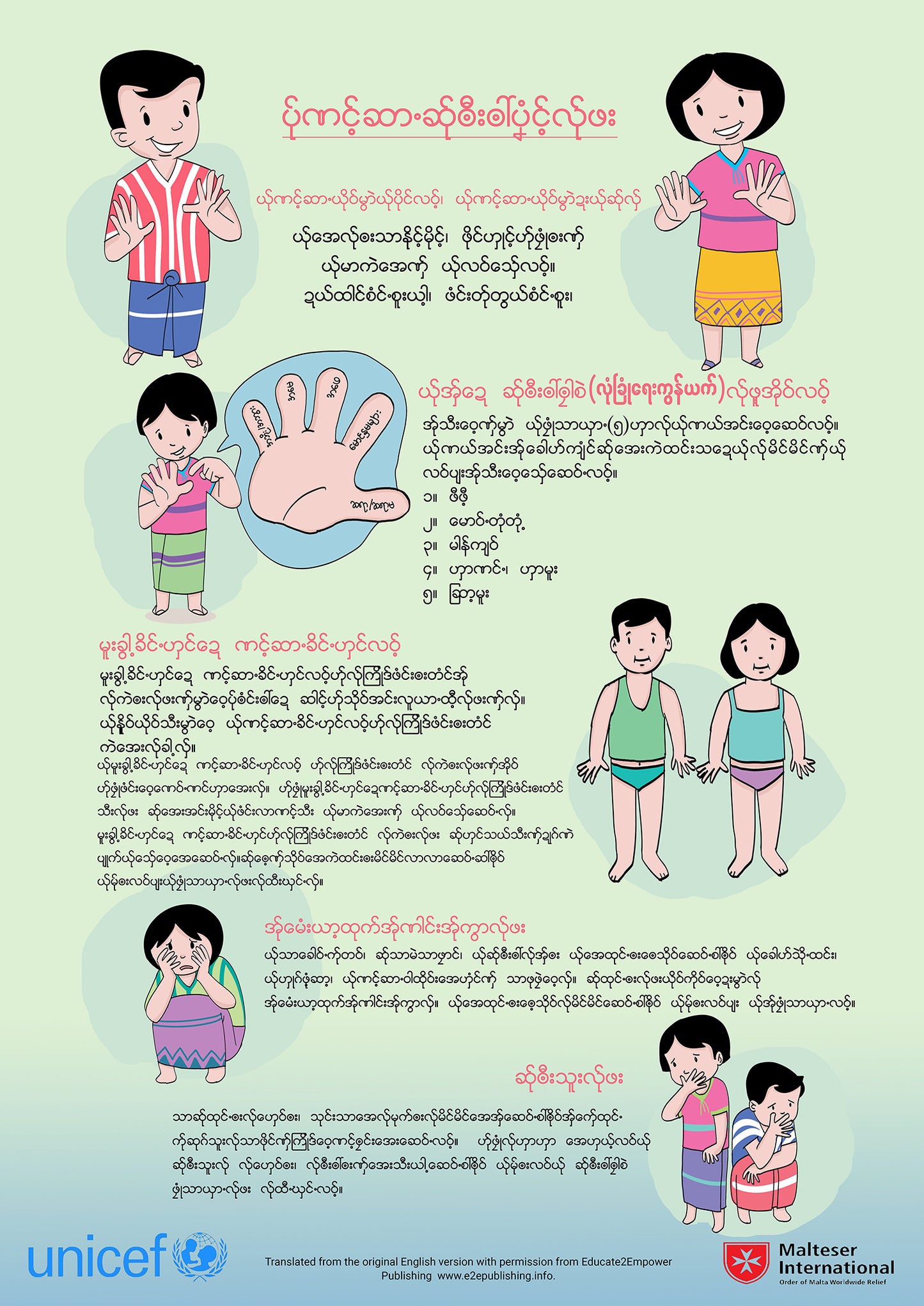 Body Safety Rules poster for children, written in the Poe Kayin Language