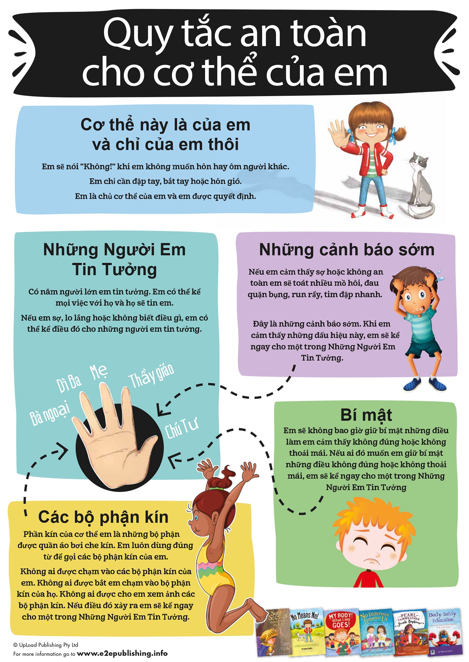 Body Safety Rules poster for children, written in Vietnamese.