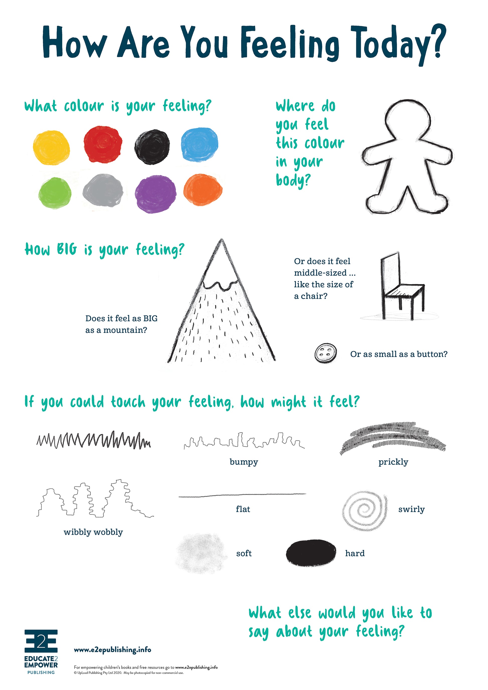 A children's activity sheet titled 'How are you feeling today?'