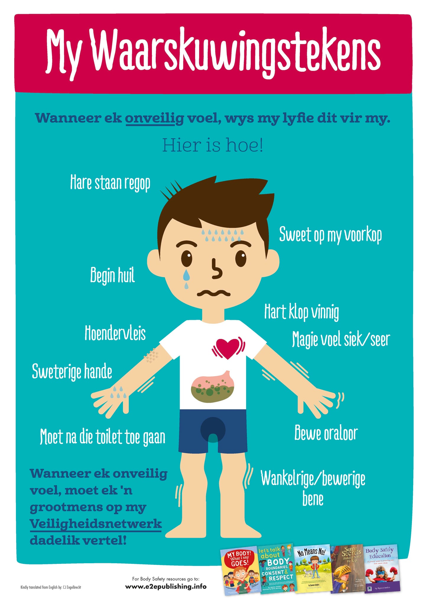 My Early Warning Signs - FREE POSTER