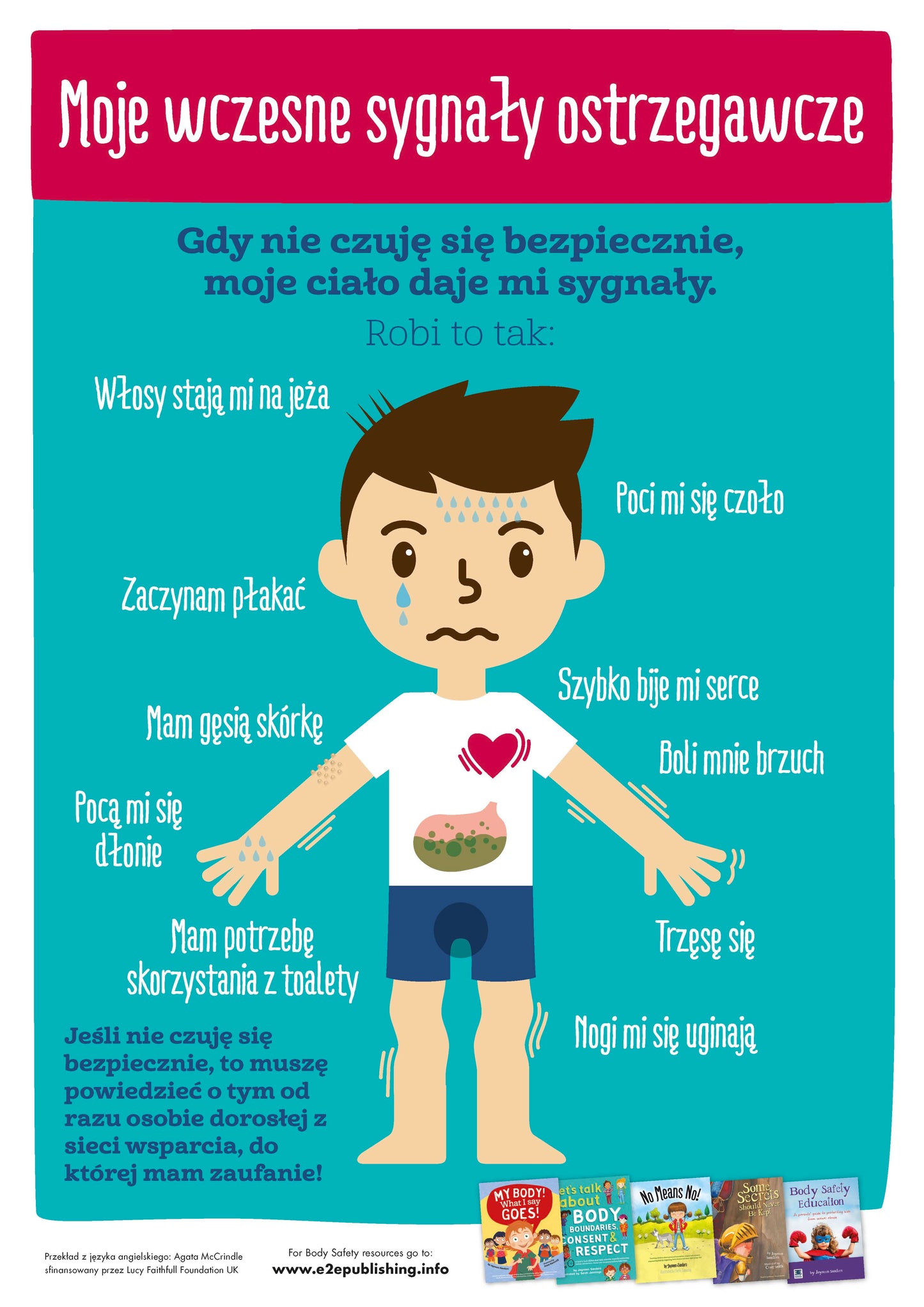 My Early Warning Signs - FREE POSTER