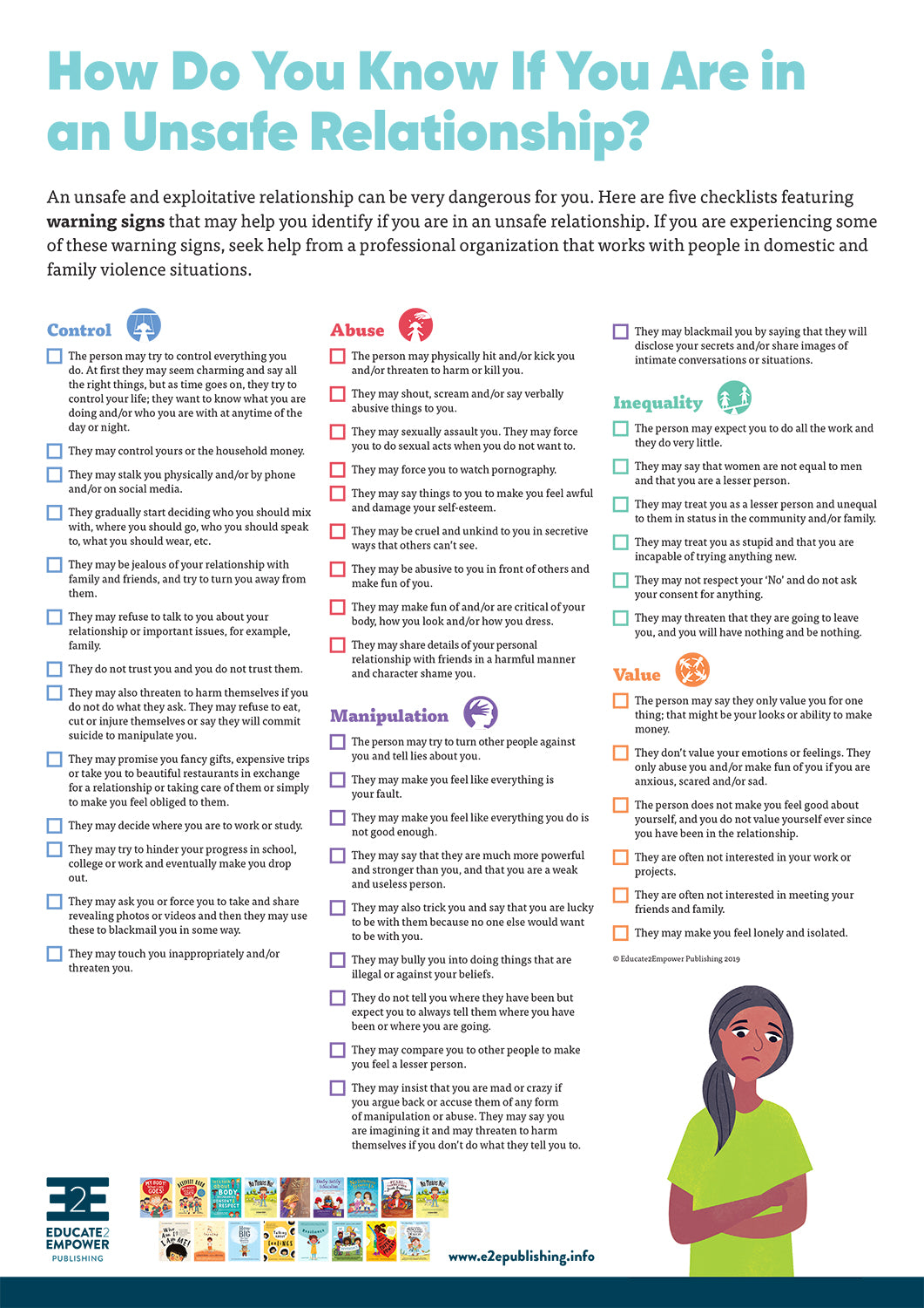 Unsafe Relationships Checklists - FREE POSTER SET