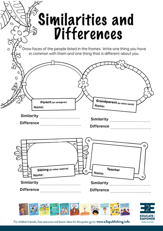 Similarities & Differences