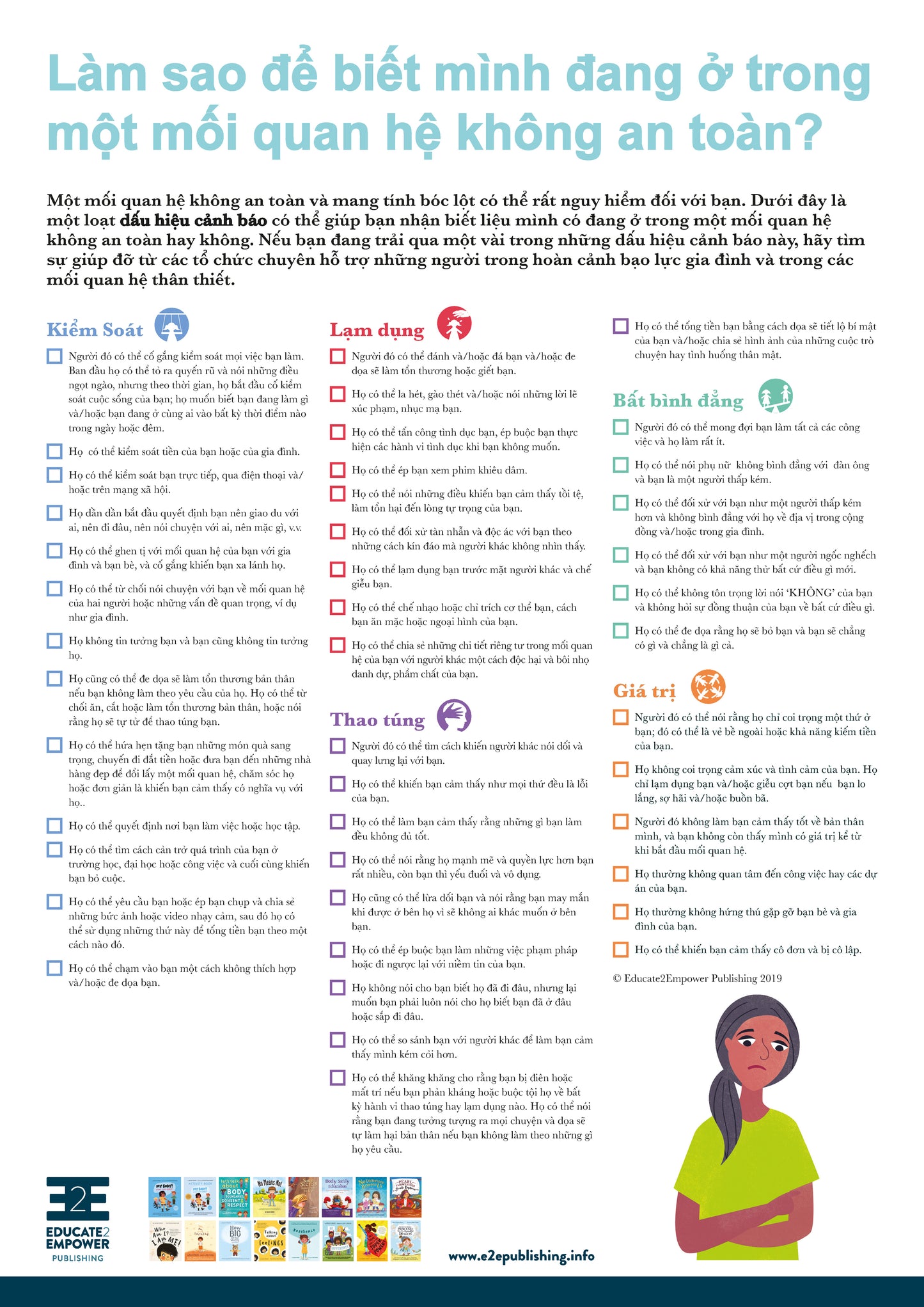 Unsafe Relationships Checklists - FREE POSTER SET