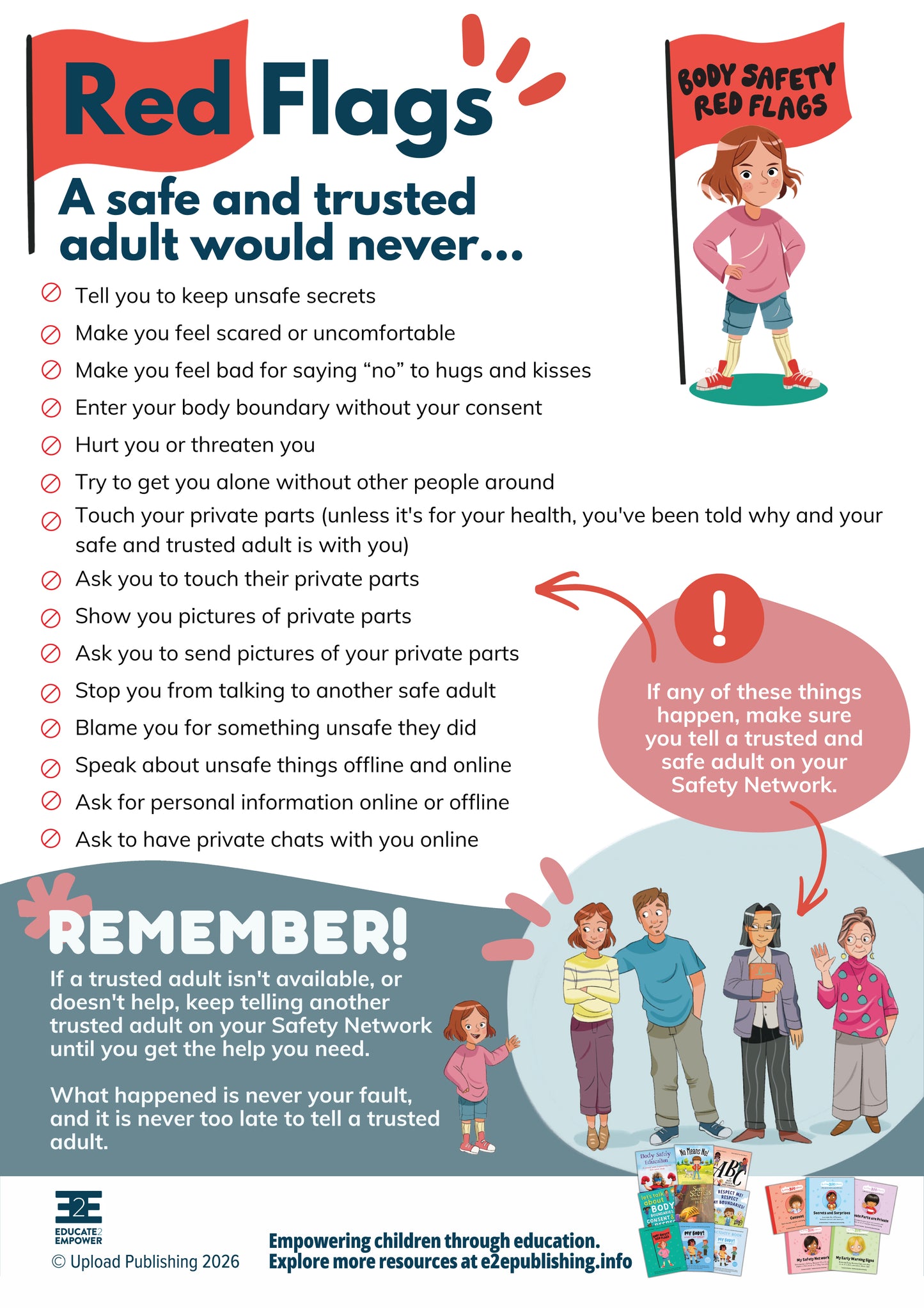 A Safe and Trusted Adult Would Never... - FREE Body Safety Posters