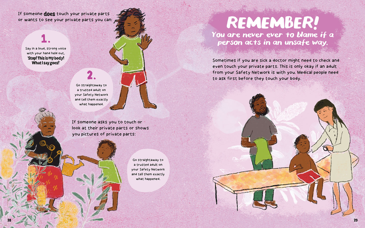 A page from the book 'My Body! What I Say Goes! Kiah's Edition' by Jayneen Sanders