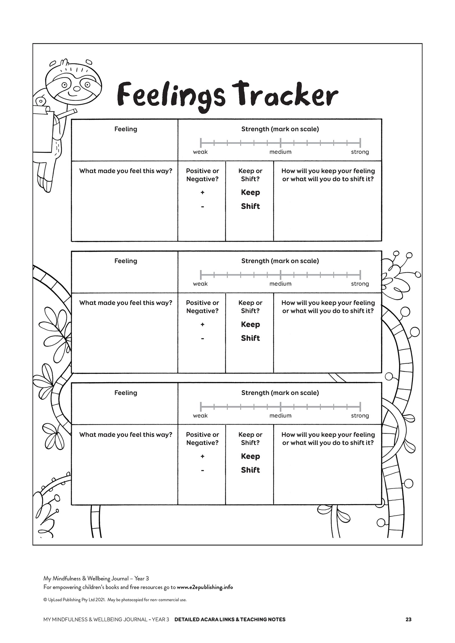 An example image of one of the lesson plan that compliment many of Educate2Empowers books.