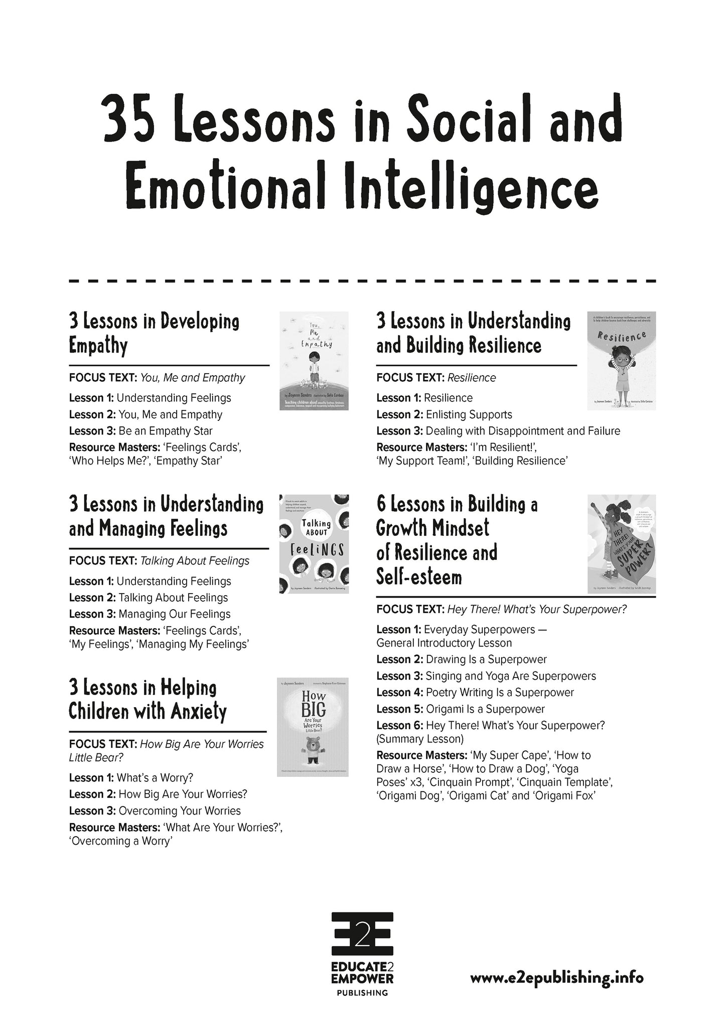 An example image of one of the lesson plan that compliment many of Educate2Empowers books.