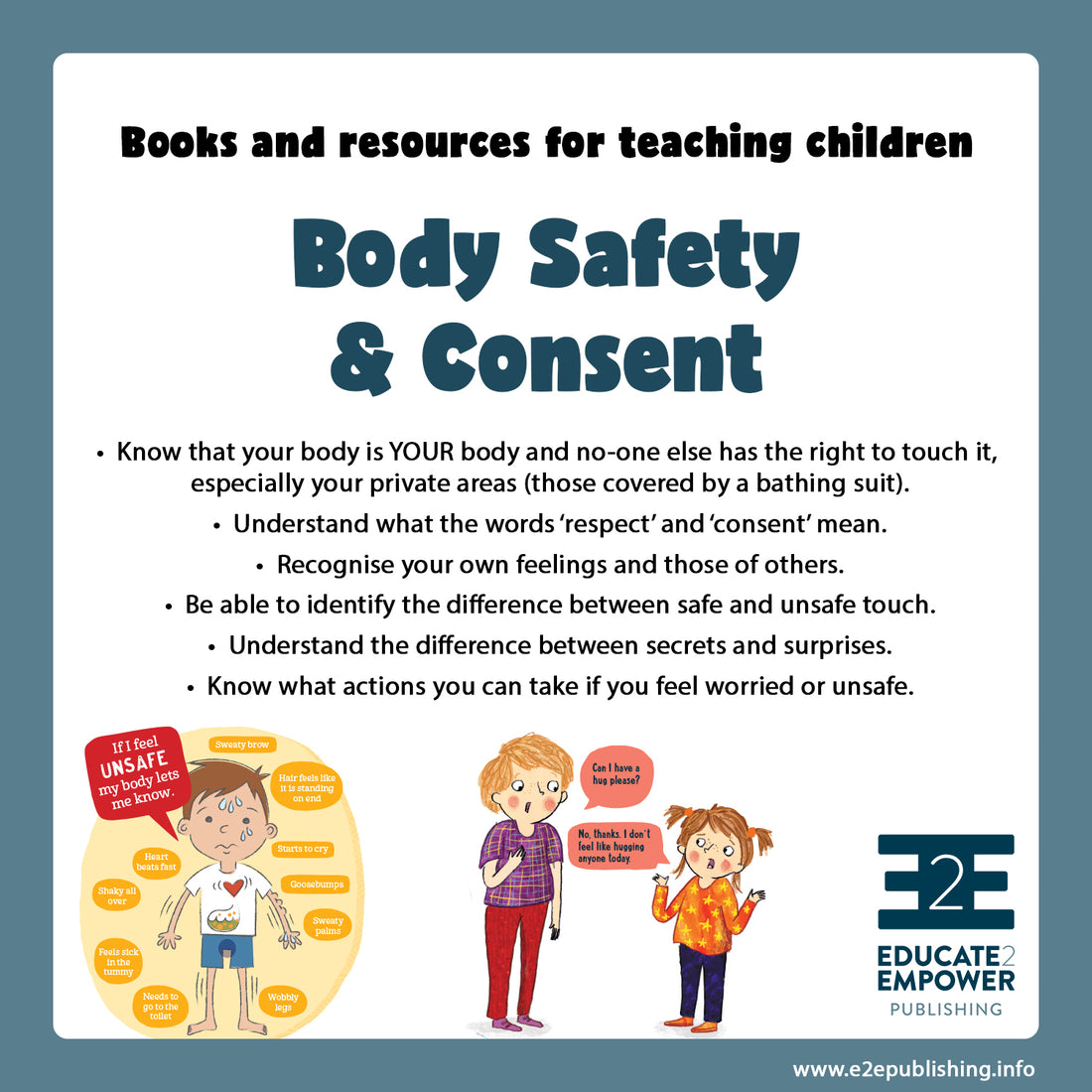 Teaching children about Body Safety and Consent — Books and Resources