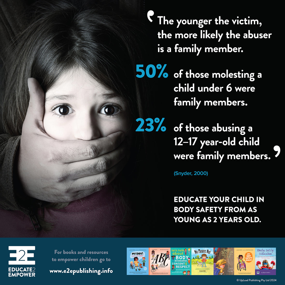 The younger the victim, the more likely the abuser is a family member.