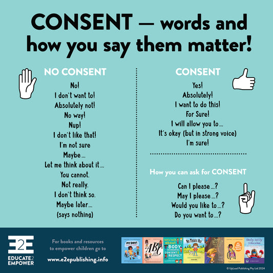 CONSENT - words and how you say them matter!
