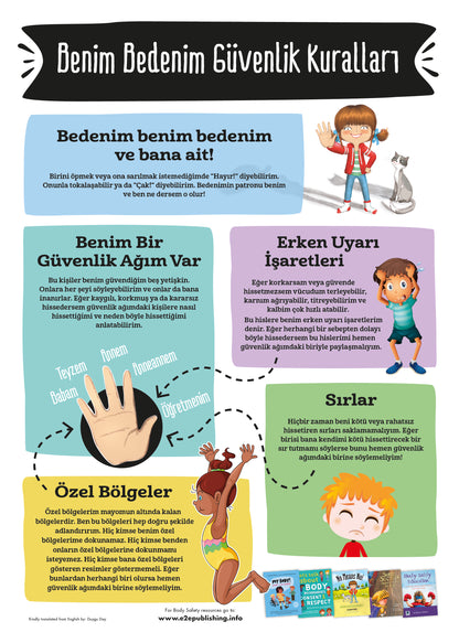 My Body Safety Rules - FREE POSTER