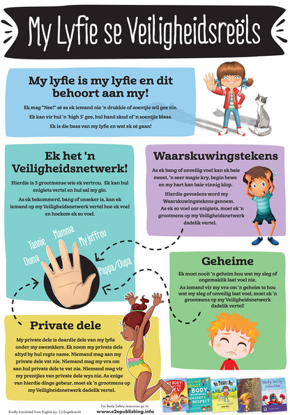 Body Safety Rules poster for children, written in Afrikaans.