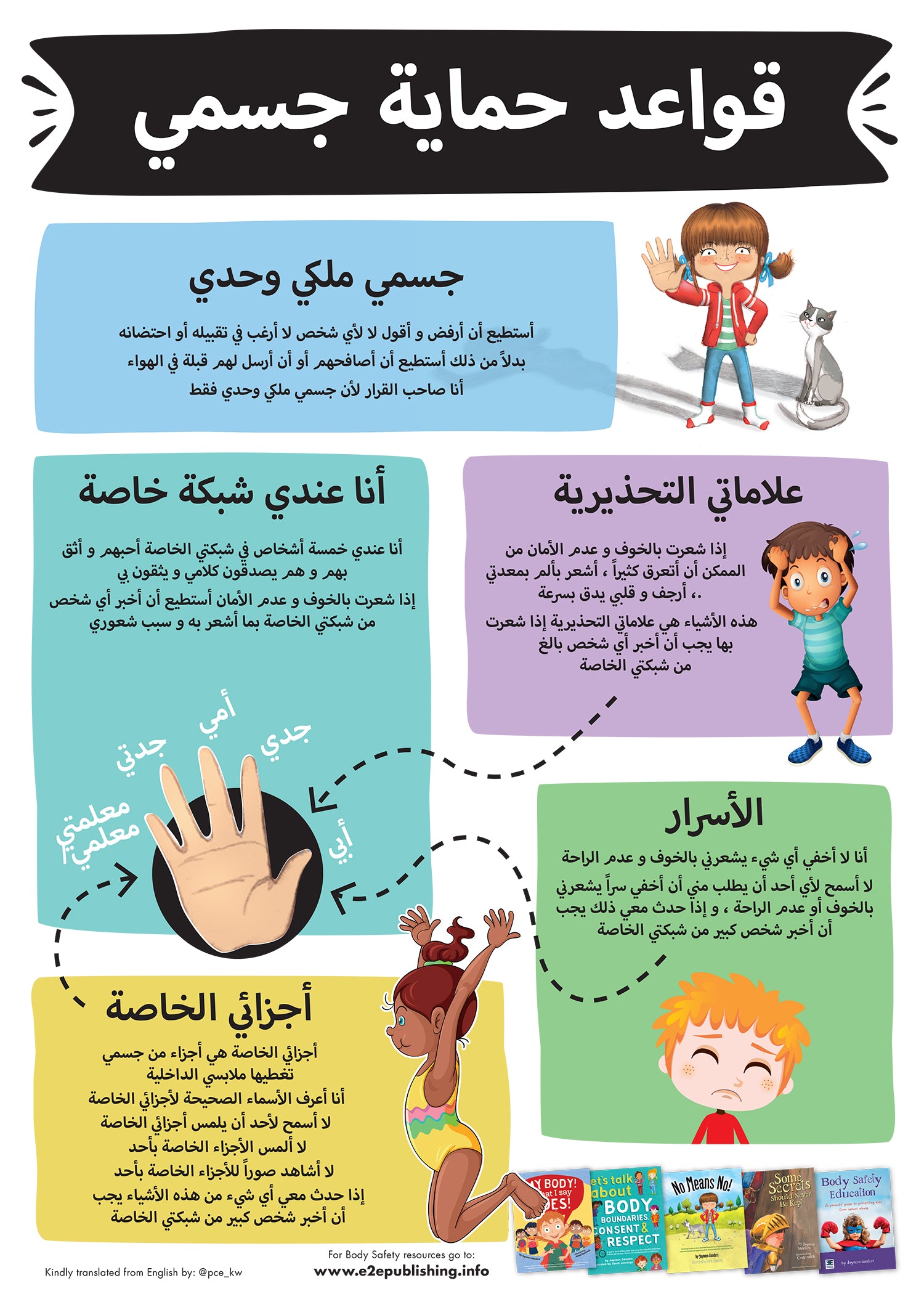 Body Safety Rules poster for children, written in Arabic.