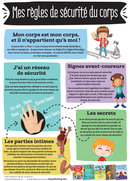 Body Safety Rules poster for children, written in French.