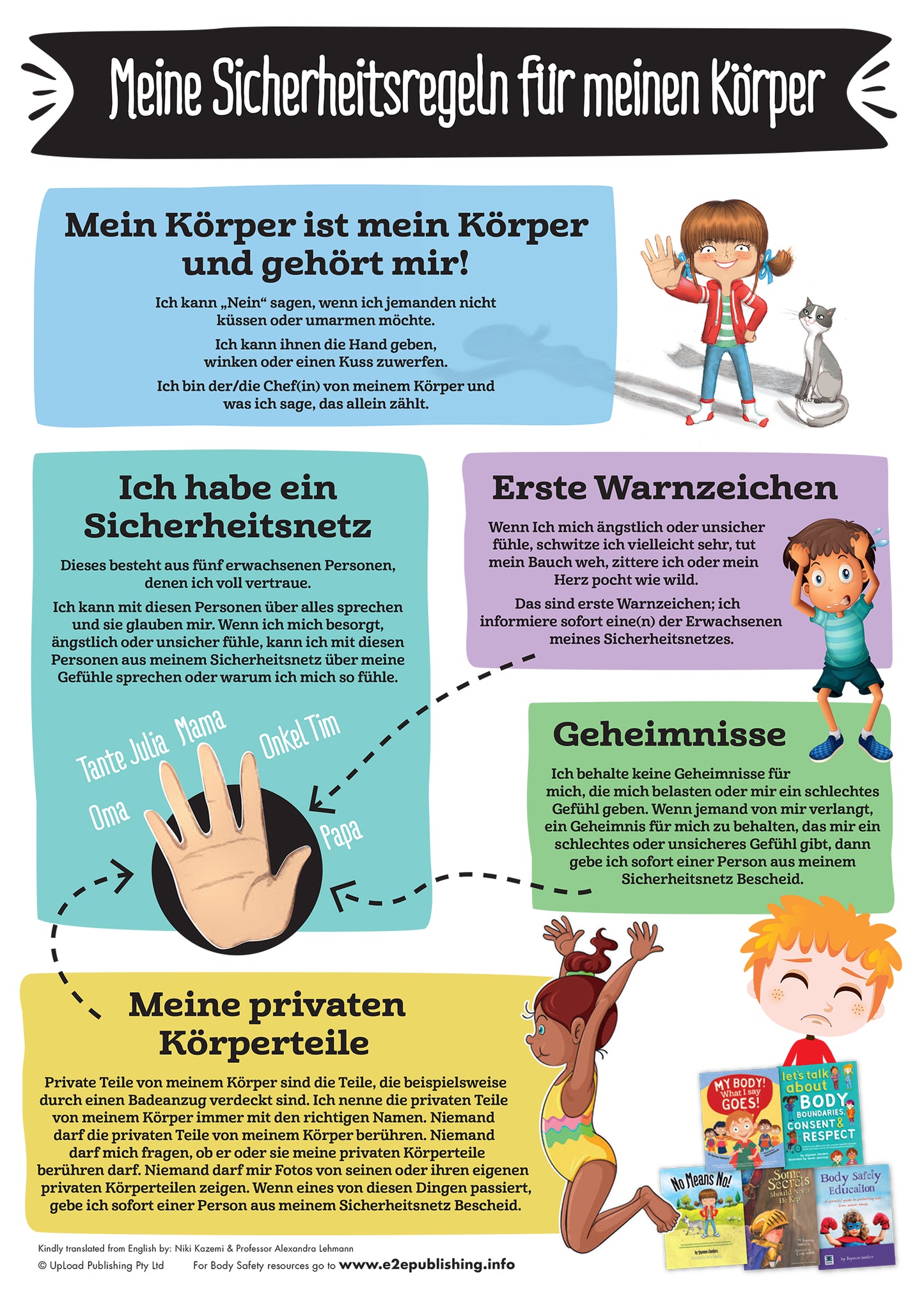 Body Safety Rules poster for children, written in German.