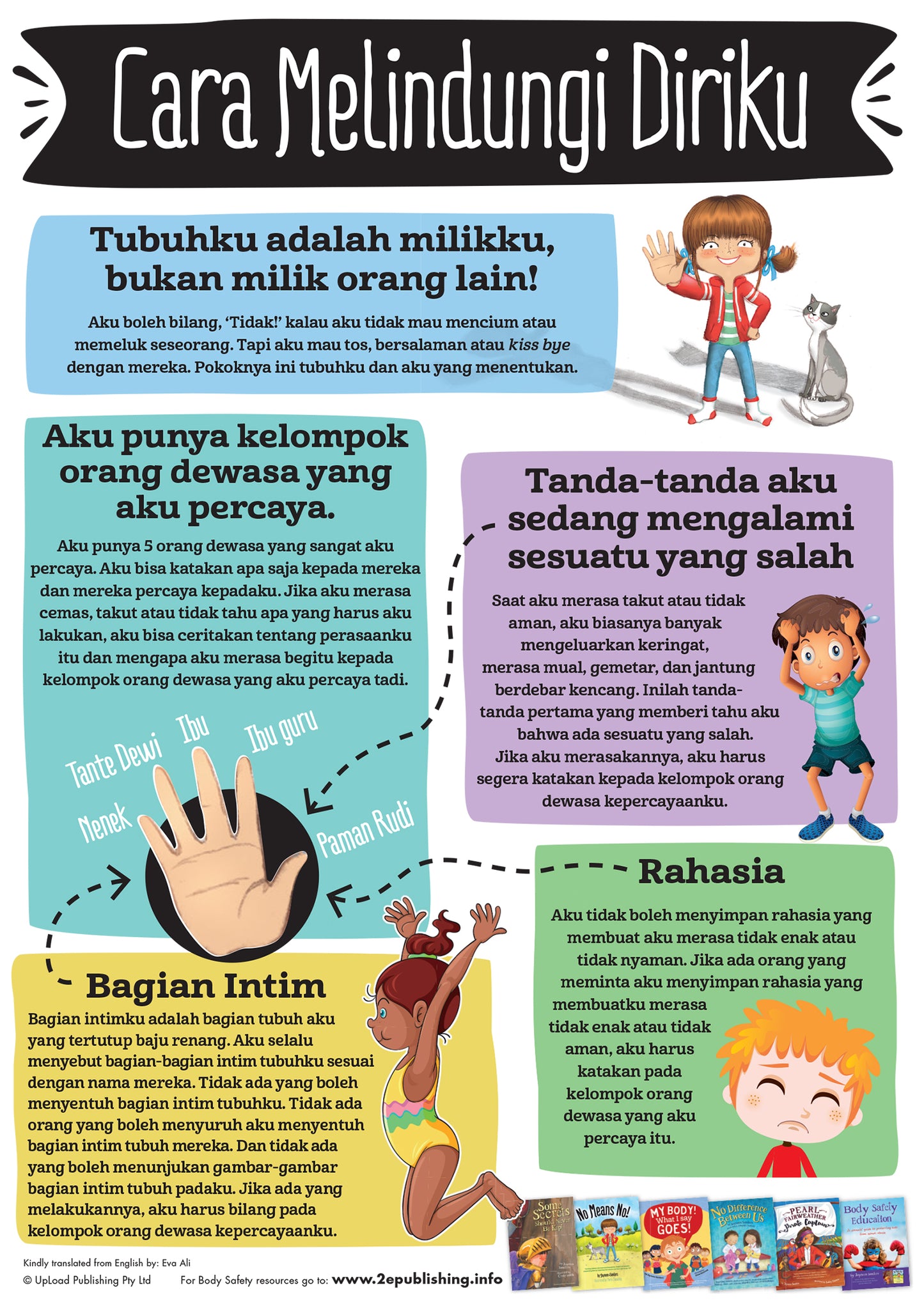 Body Safety Rules poster for children, written in Indonesian.