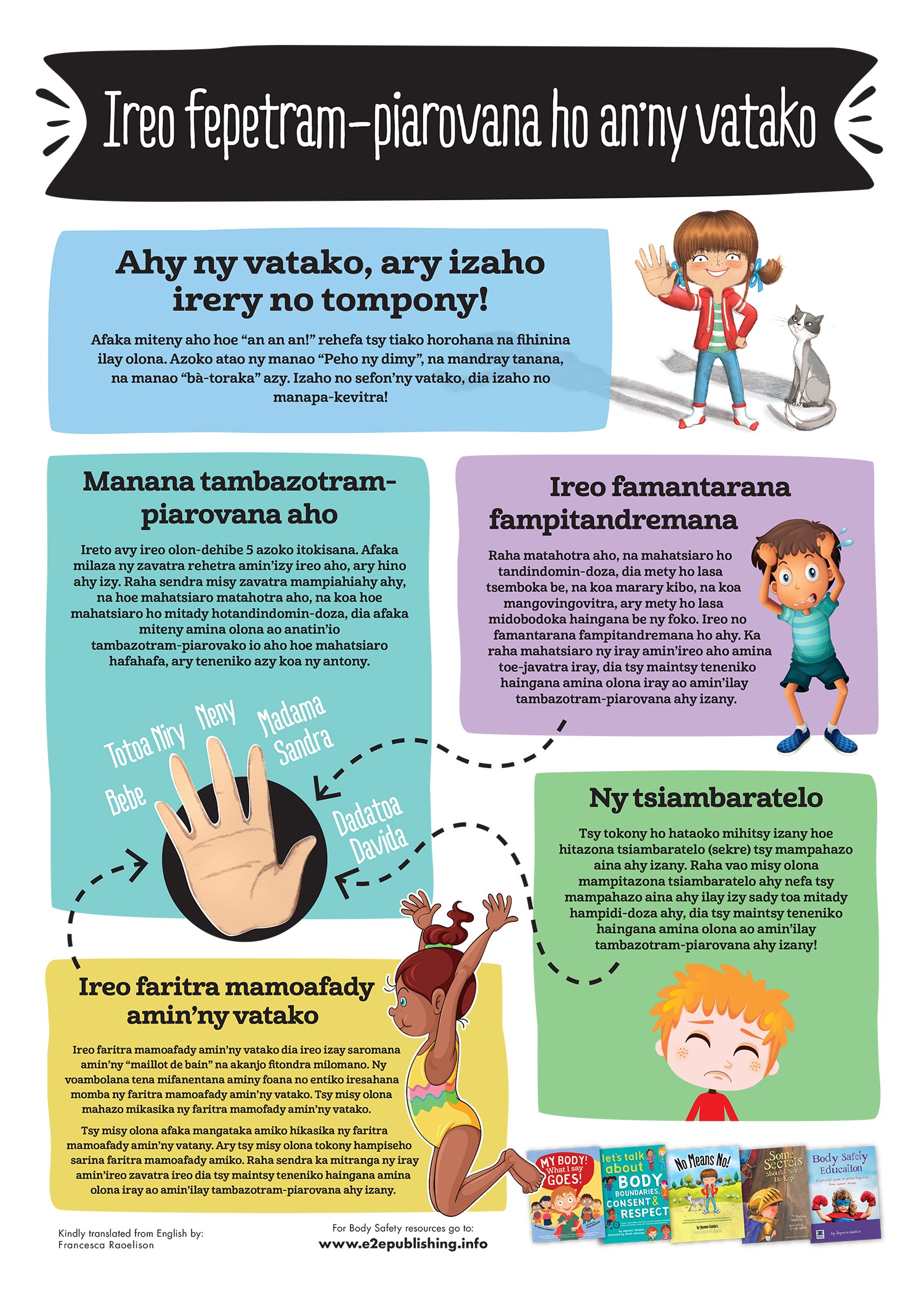 Body Safety Rules poster for children, written in the Malagasy language.