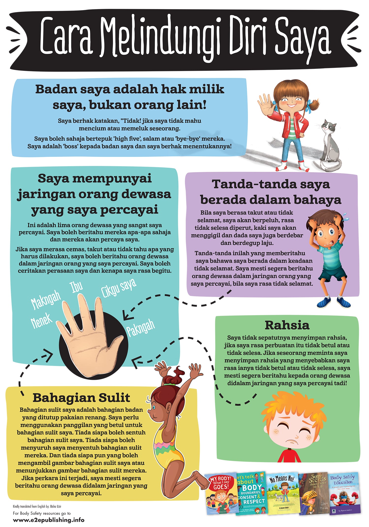 Body Safety Rules poster for children, written in Malaysian.