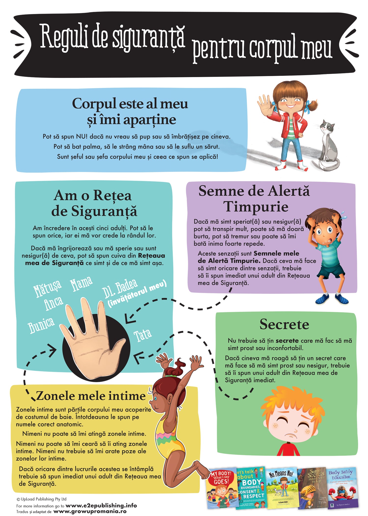 Body Safety Rules poster for children, written in Romanian.