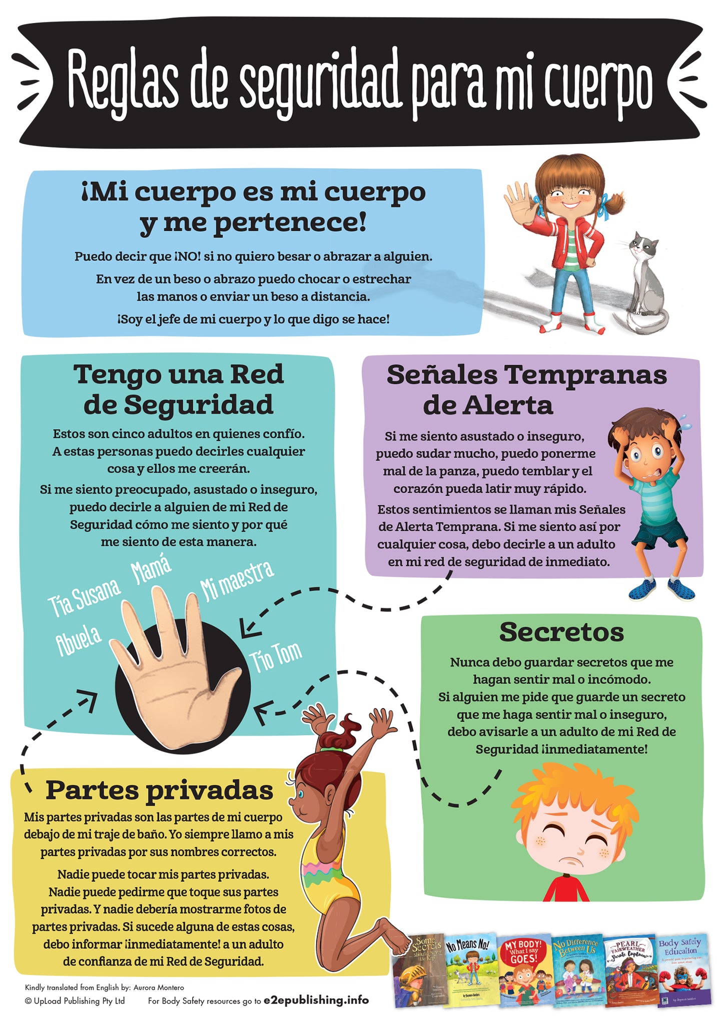 Body Safety Rules poster for children, written in Spanish.