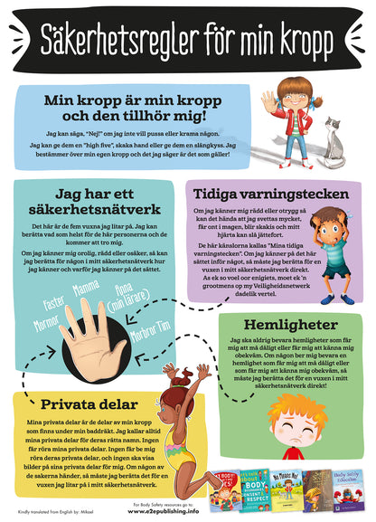 Body Safety Rules poster for children, written in in Swedish.