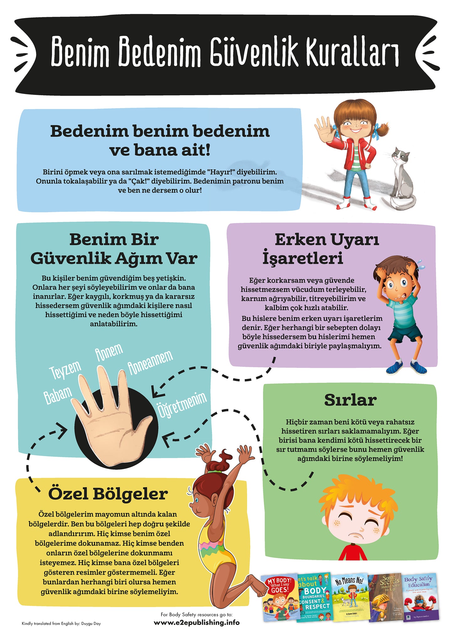 Body Safety Rules poster for children, written in Turkish