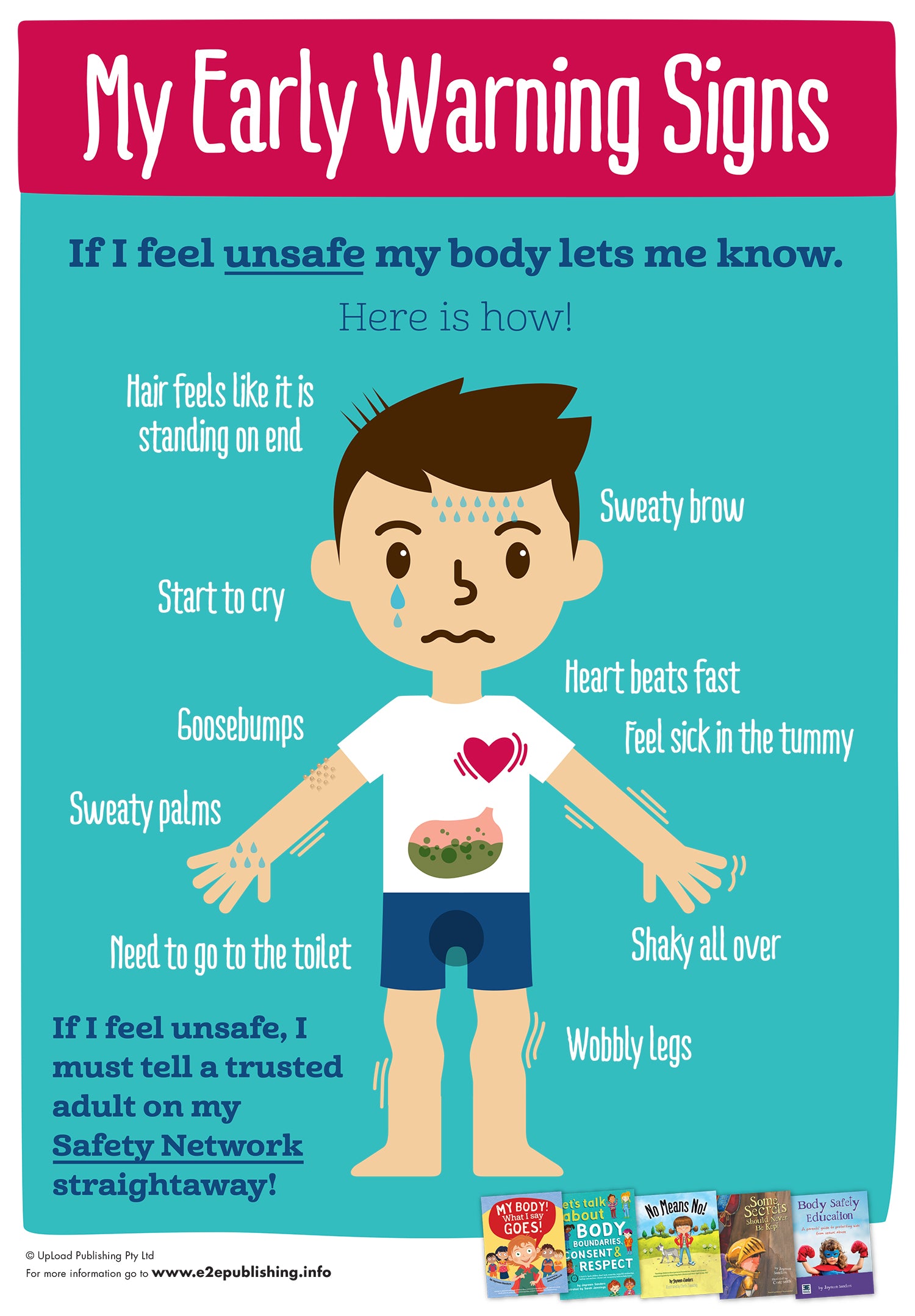 A poster for children titled 'My Early Warning Signs', which shows how the body lets you know you feel unsafe.