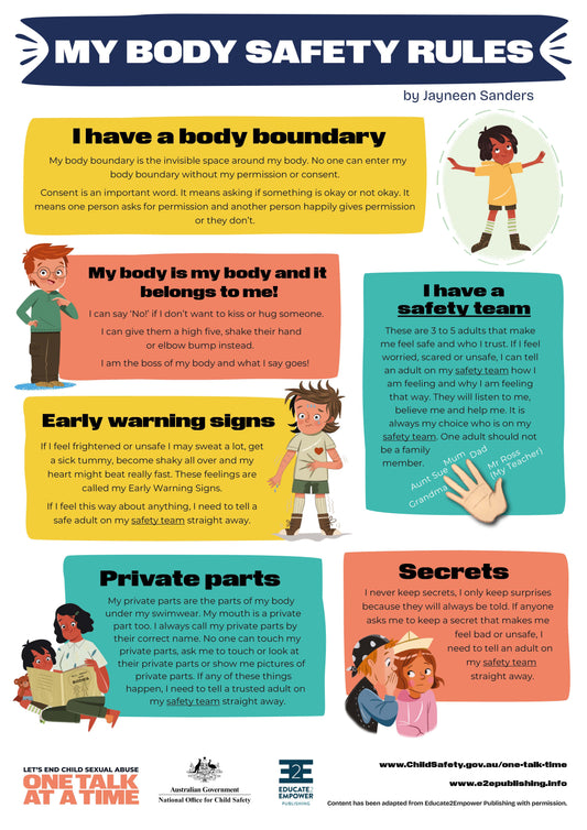 One Talk at A Time - My Body Safety Rules Poster