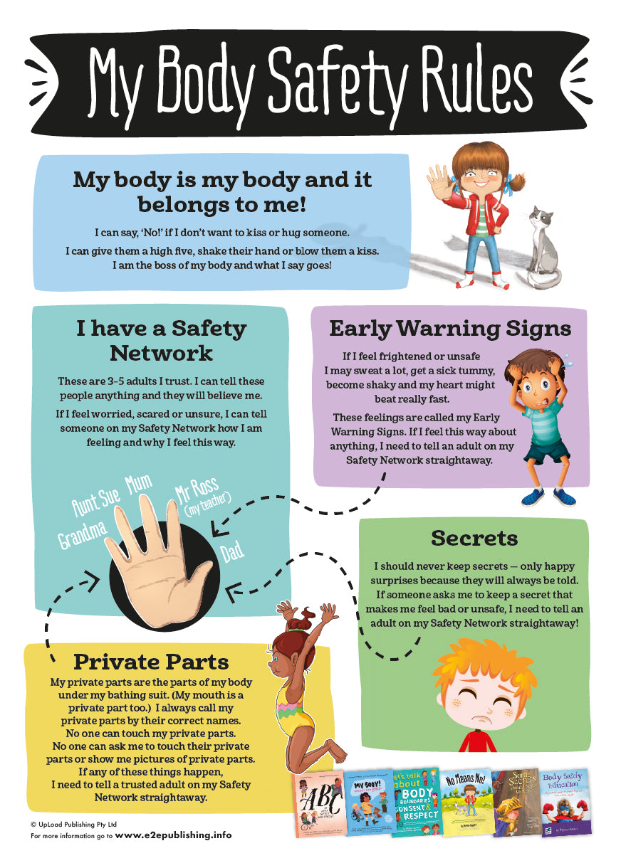 My Body Safety Rules - FREE POSTER