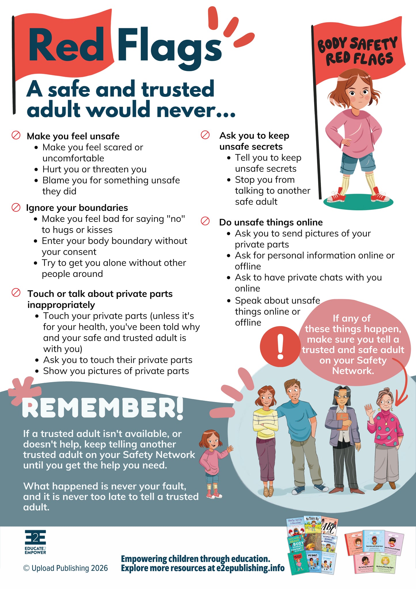 A Safe and Trusted Adult Would Never... - FREE Body Safety Posters
