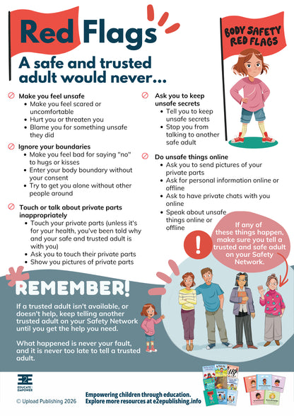 A Safe and Trusted Adult Would Never... - FREE Body Safety Posters