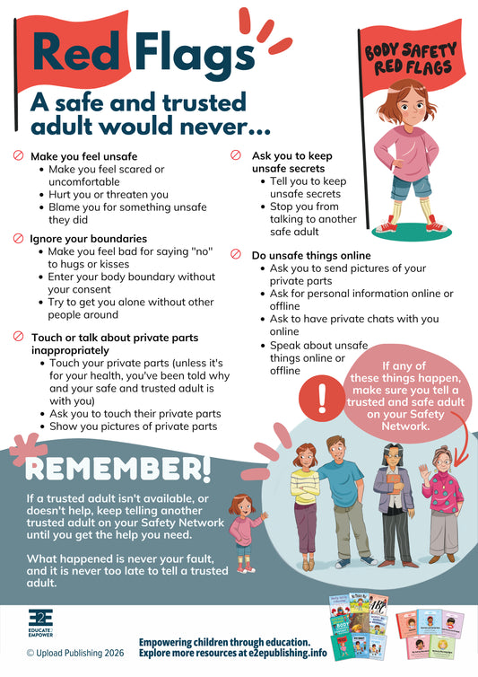 A Safe and Trusted Adult Would Never... - FREE Body Safety Posters