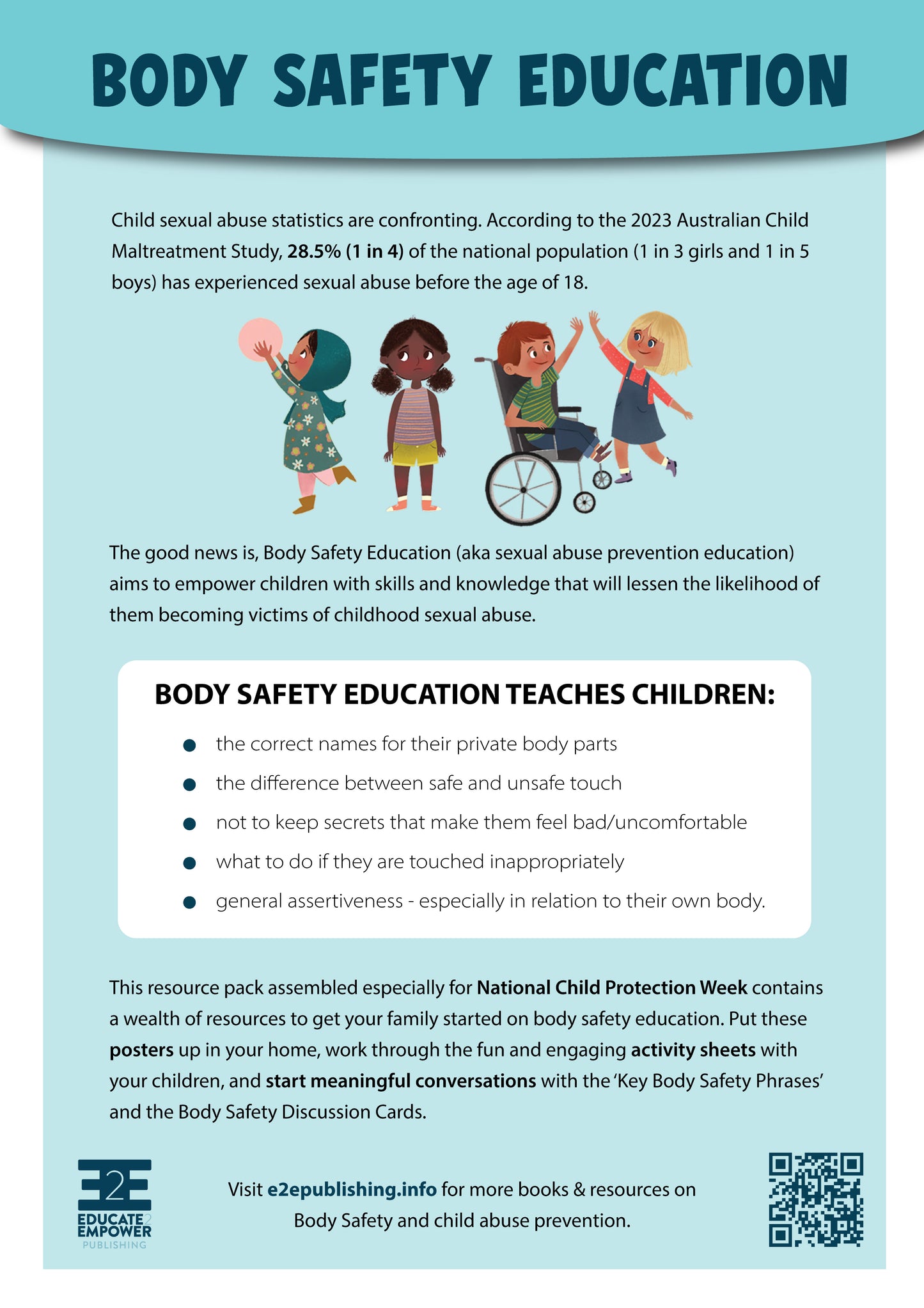 My Voice Matters! FREE Body Safety Resource Pack
