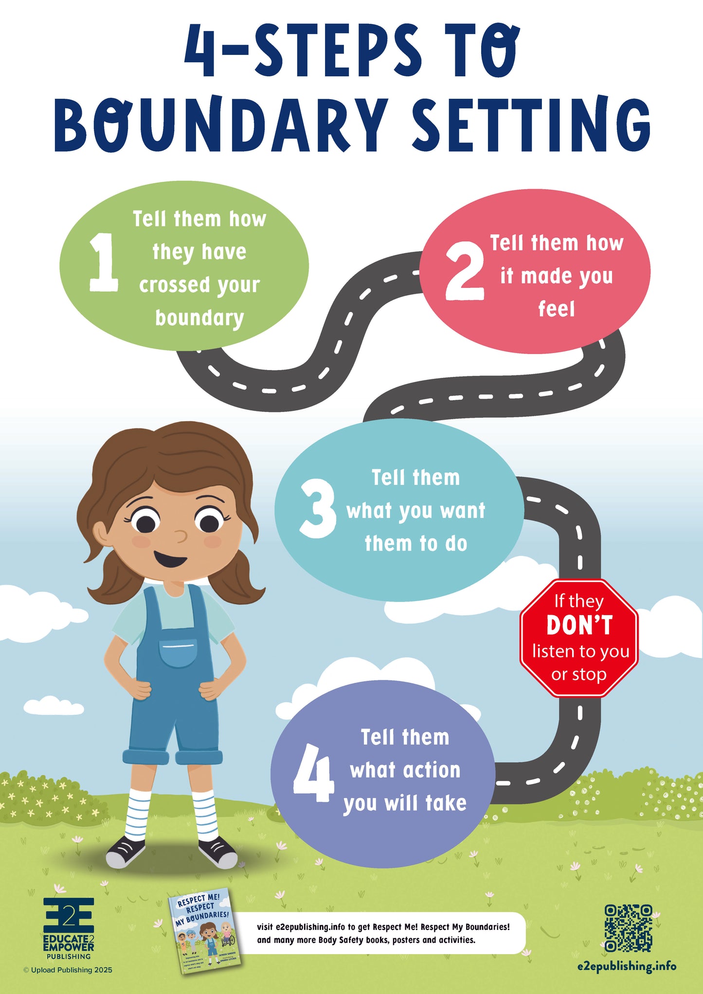 Boundary Setting - FREE Poster and Activity Pack