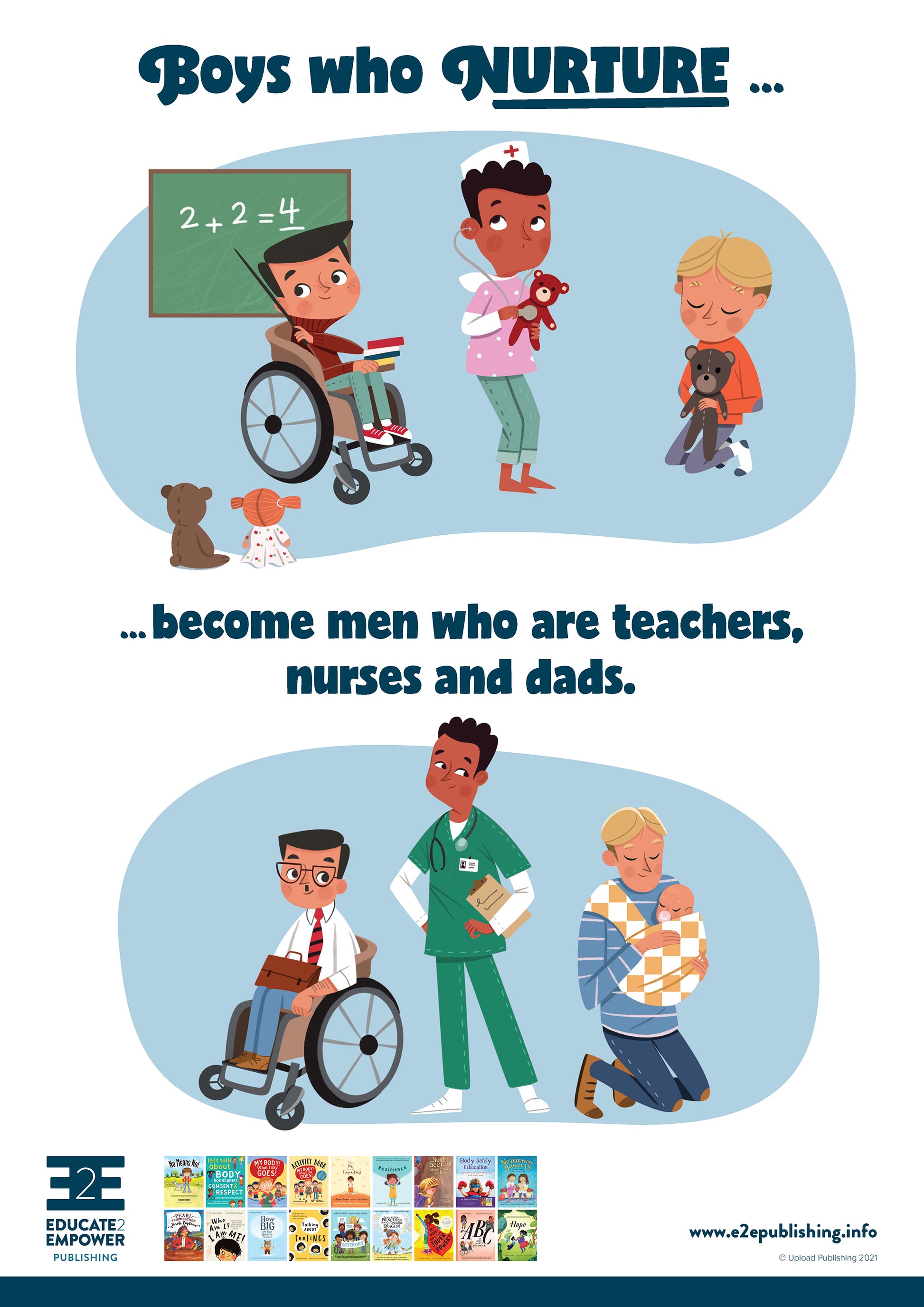 A poster for children titled 'Boys who nurture... become men who are teachers, nurses and dads. This is accompanied by a cartoon image of three young boys caring for teddy bears. Below this the same three boys, as adults, are shown as a teacher, a nurse and a father.