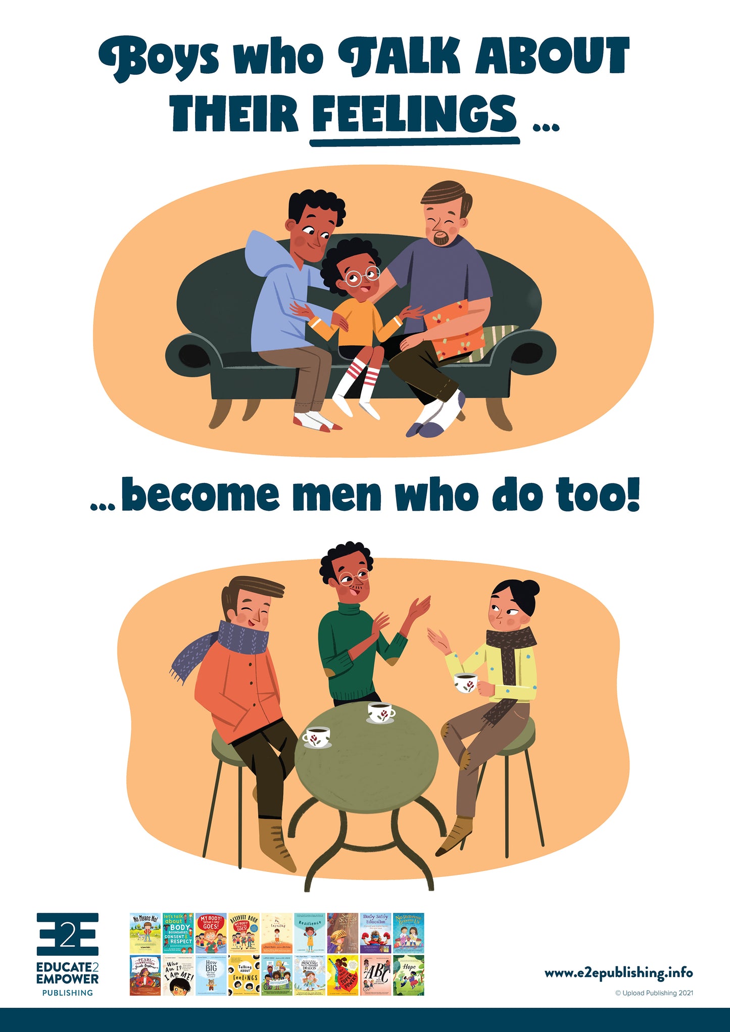 A poster for children titled 'Boys who talk about their feelings... become men who do too!' This is accompanied by a cartoon image of a young boy comfortably talking to his parents and below this the same boy as an adult comfortably talking with his peers.