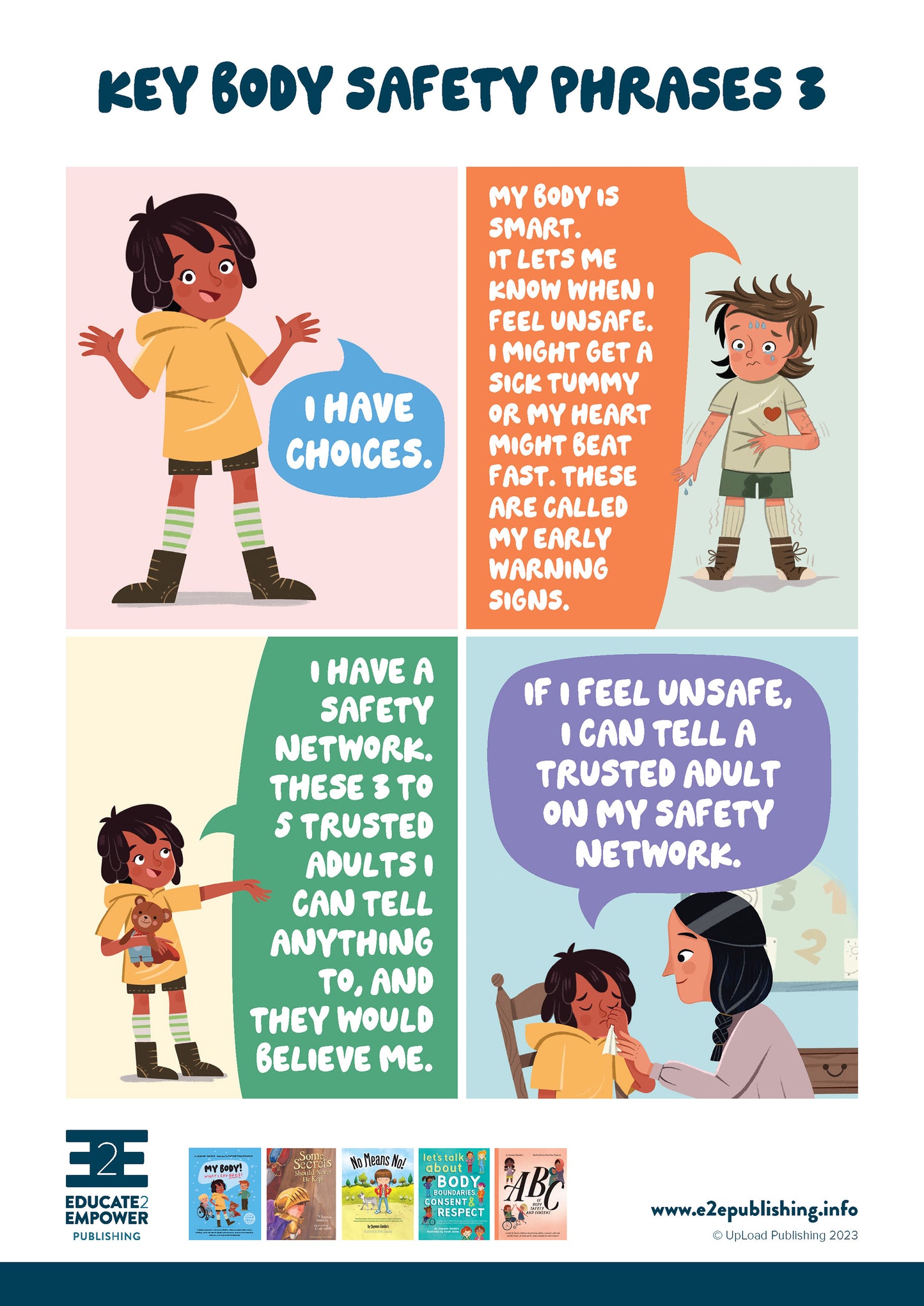 An activity sheet for children titled 'Key Body Safety Phrases' which contains cards to cut out, each containing an important body safety message.