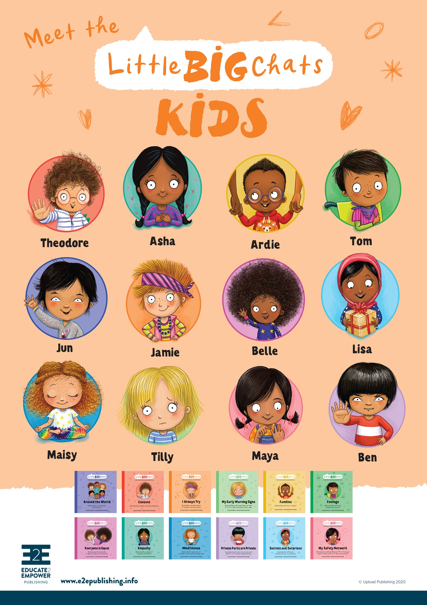 A poster titled 'Meet the Little BIG Chats Kids'. It contains images of the characters from the 'Little BIG Chats' book series.